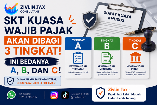 ZivlinTax Konsultan Pajak Murah Bogor