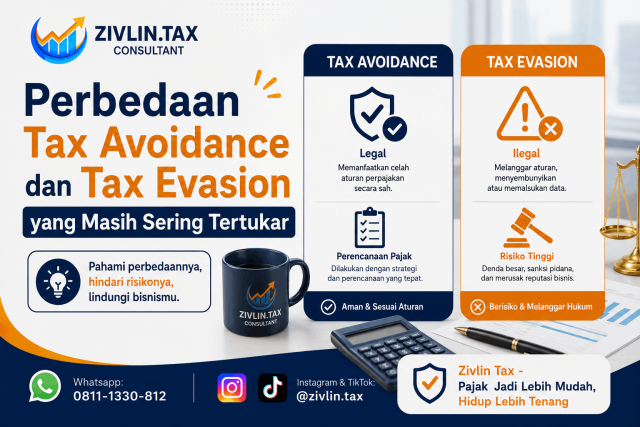 ZivlinTax Konsultan Pajak Murah Bogor
