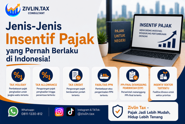 ZivlinTax Konsultan Pajak Murah Bogor