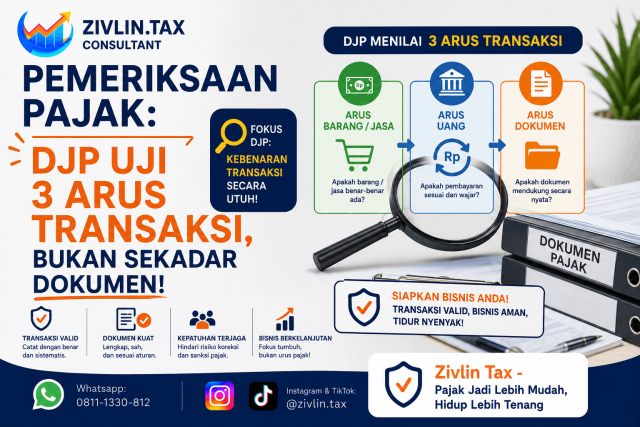 ZivlinTax Konsultan Pajak Murah Bogor
